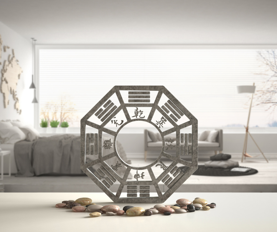 Bagua map